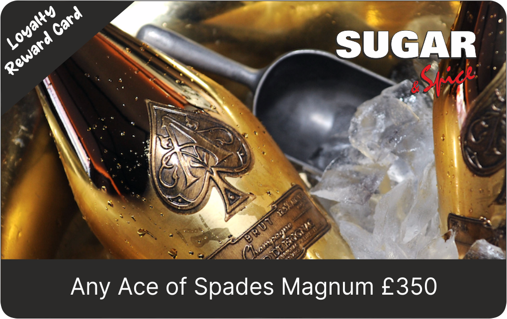 Loyalty & Reward Card Holder Offers