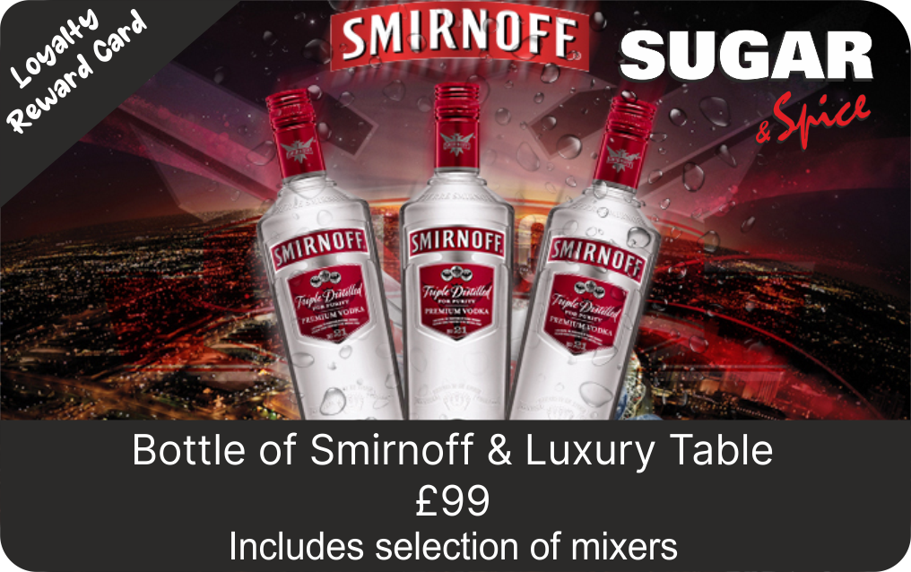 Loyalty & Reward Card Holder Offers