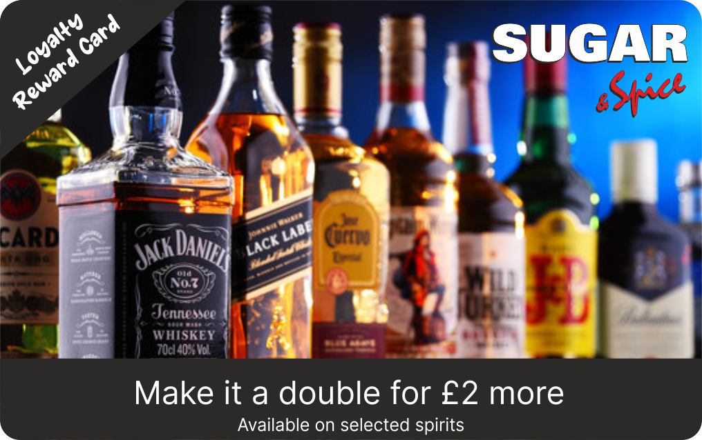 Loyalty & Reward Card Holder Offers